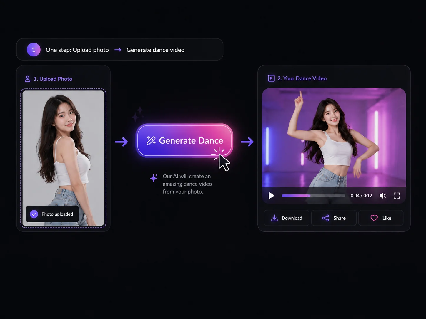 One-click dance video generation