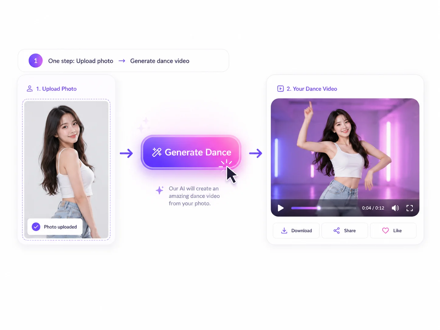 One-click dance video generation